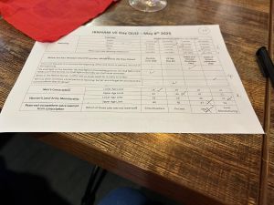 Quiz